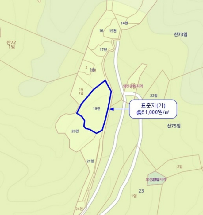 경매 물건 상세 사진