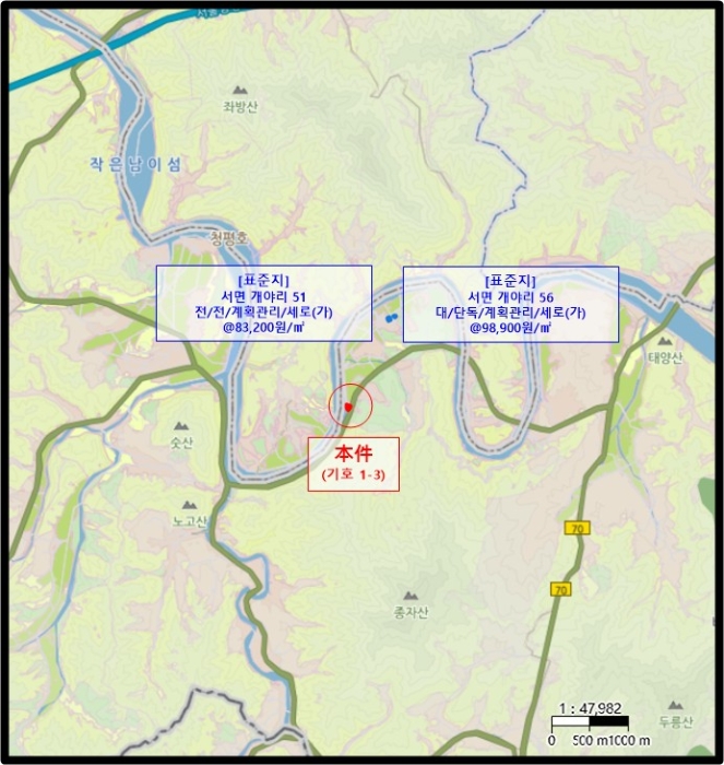 경매 물건 상세 사진