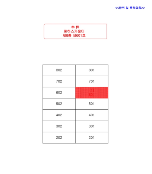 경매 물건 상세 사진