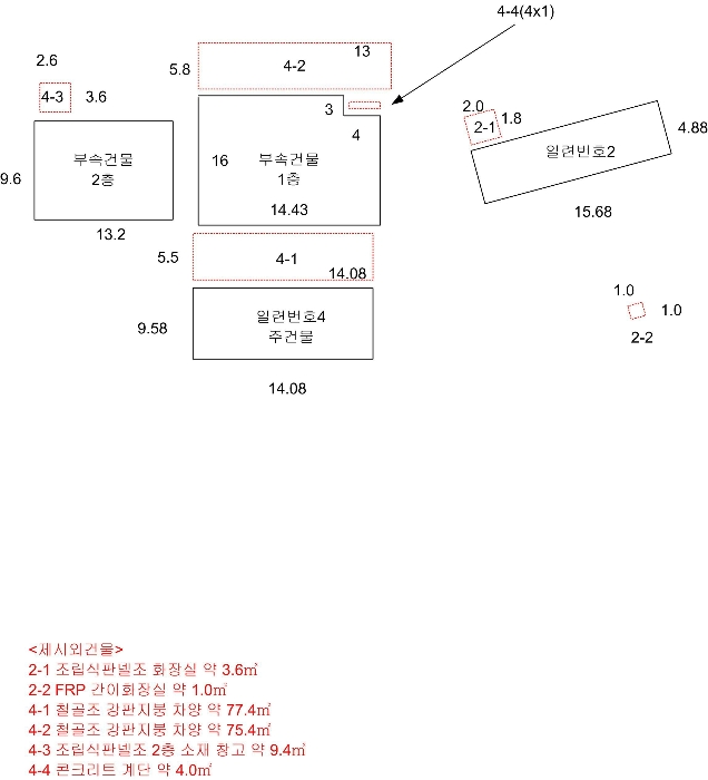 경매 물건 상세 사진