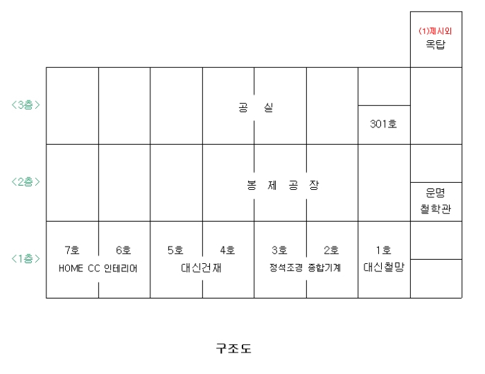 경매 물건 사진