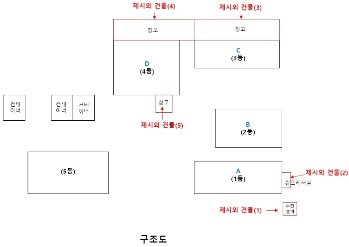 경매 물건 사진