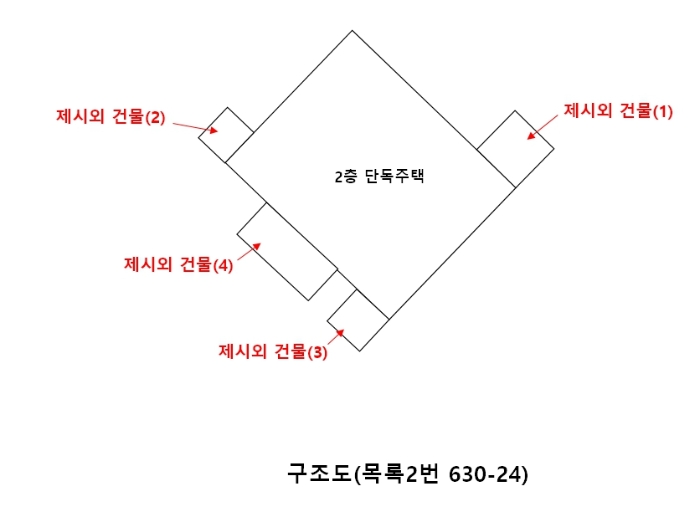 경매 물건 사진