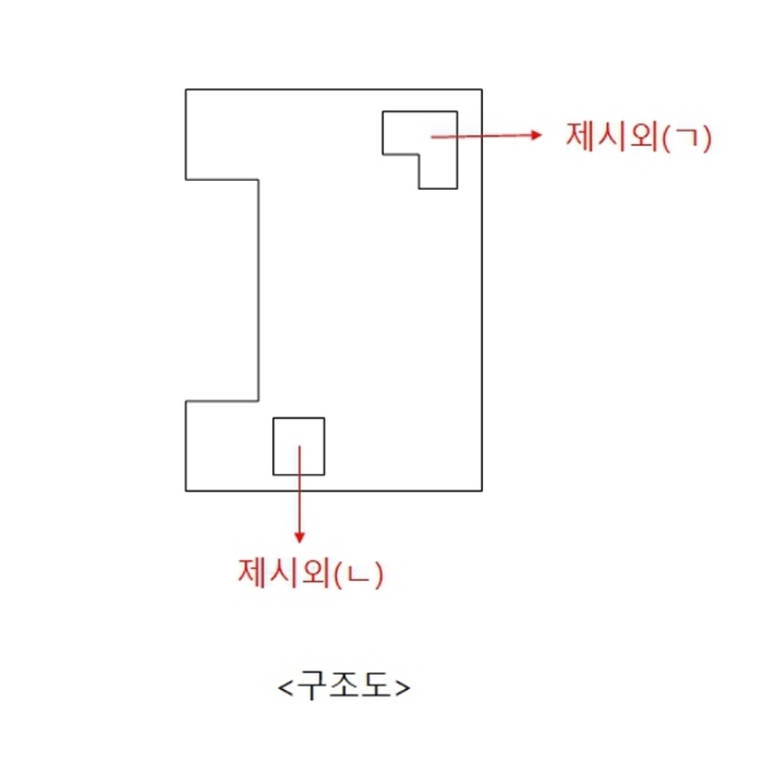 유성 봉명동 부동산…