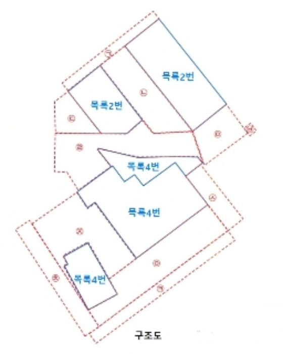 부강면 공장 경매,…