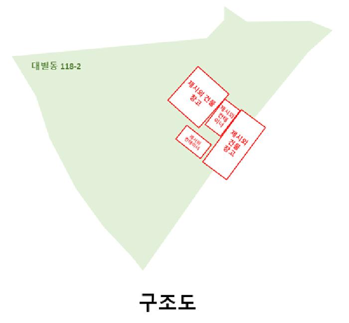 경매 물건 사진