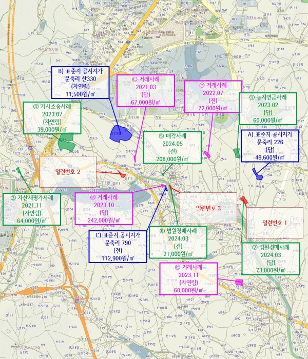 경매 물건 상세 사진