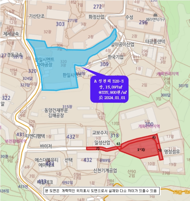 경매 물건 상세 사진