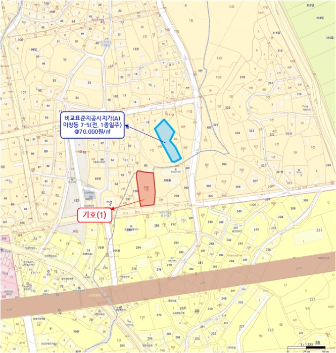 경매 물건 상세 사진