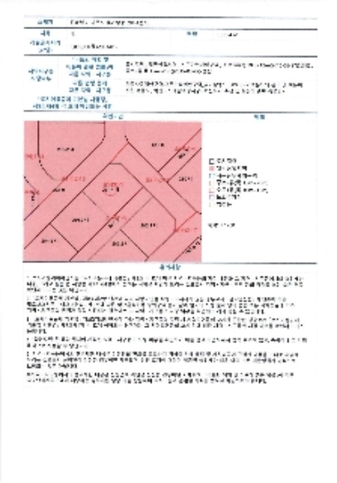 경매 물건 상세 사진